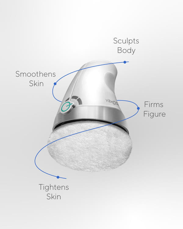 Body Sculpt– Smart Slimming & Skin Tightening Massager