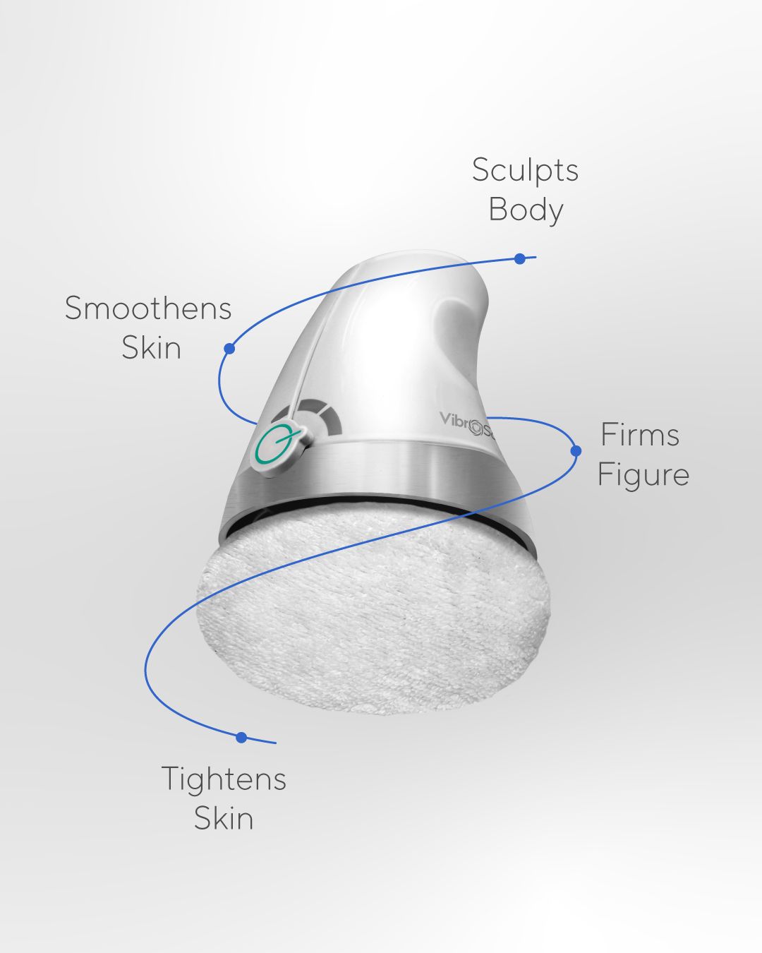 Body Sculpt– Smart Slimming & Skin Tightening Massager