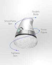 Body Sculpt– Smart Slimming & Skin Tightening Massager